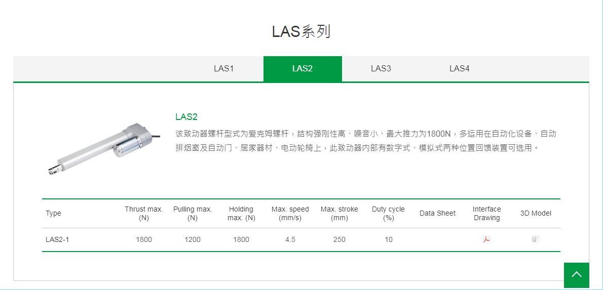 上銀線性致動器，HIWIN線性致動器LAS系列LAS2-1