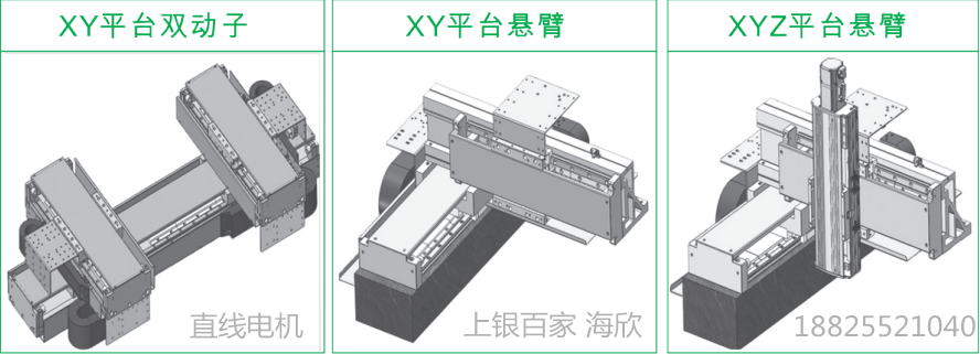 上銀直線電機LMSSA-18S300-1-350